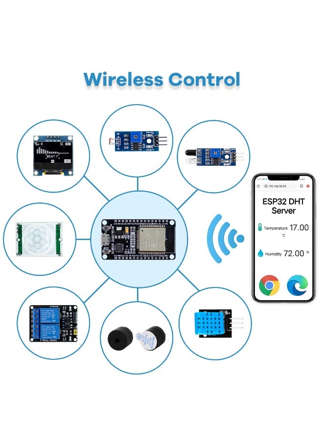 مجموعة أدوات أساسية للمبتدئين للوحة تطوير ESP32 ESP-32S WiFi IOT مع برنامج تعليمي متوافق مع بيئة تطوير Arduino IDE - Image 3